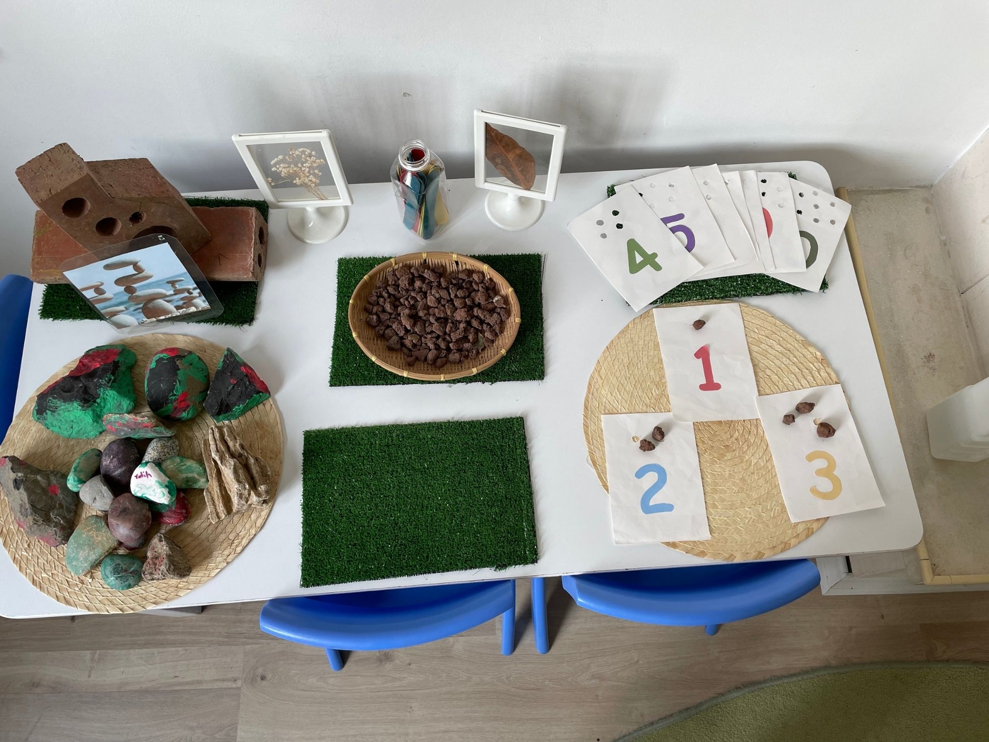 Sanat ve Yaratıcılık